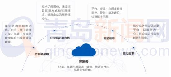 數(shù)創(chuàng)未來 華正方案亮相2021世界工業(yè)互聯(lián)網(wǎng)產業(yè)大會，引領應用軟件服務新篇章
