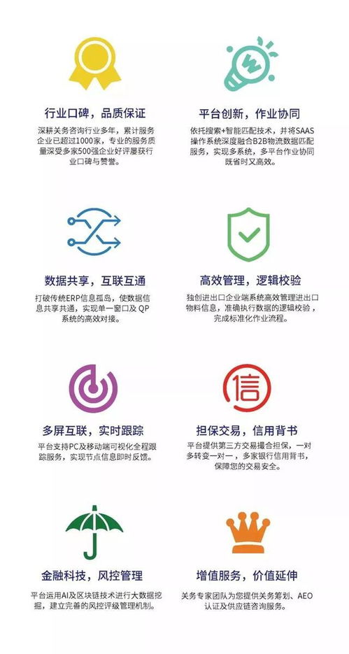 回訪探秘 豐田通商如何憑借信息系統集成服務，破解上千種商品的快速規范報關難題